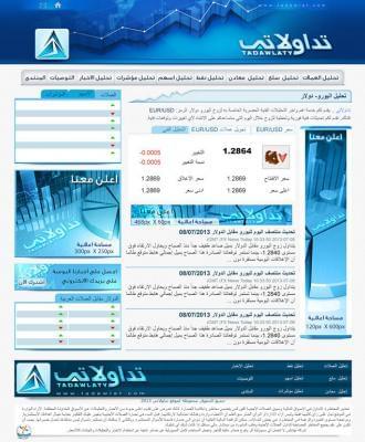 مؤسسة تداولاتي