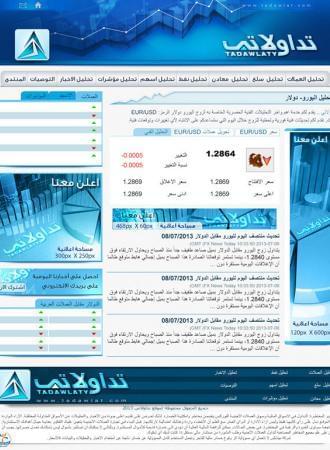 مؤسسة تداولاتي