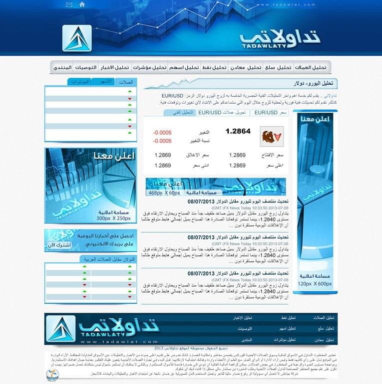 مؤسسة تداولاتي