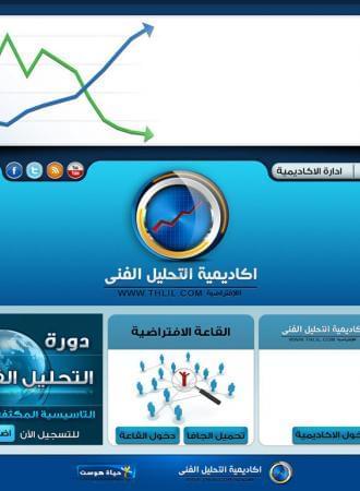 اكاديمية التحليل الفني