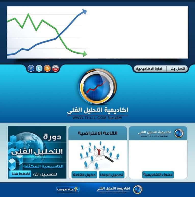 اكاديمية التحليل الفني
