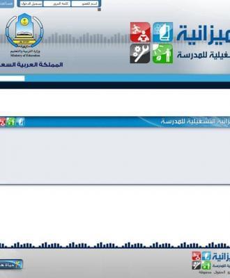الميزانية التشغيلية للمدرسة
