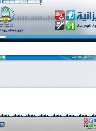 الميزانية التشغيلية للمدرسة