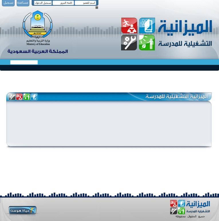 الميزانية التشغيلية للمدرسة