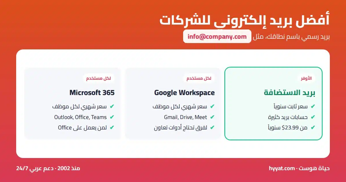مقارنة بريد الاستضافة وGoogle Workspace وMicrosoft 365 للشركات