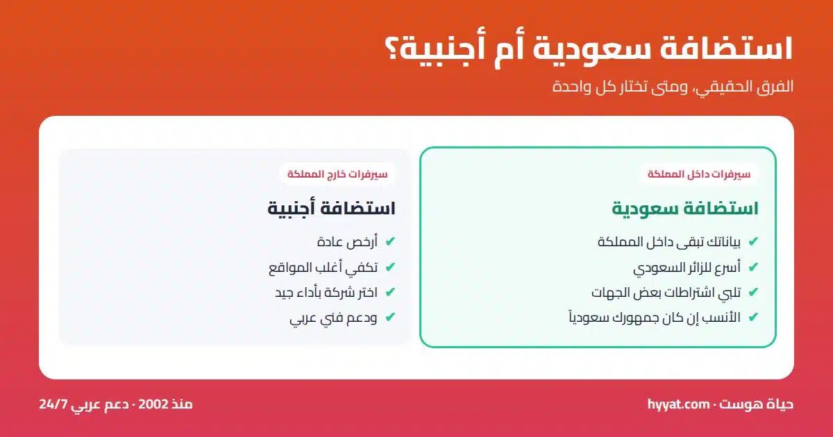 مقارنة بين الاستضافة السعودية داخل المملكة والاستضافة الأجنبية